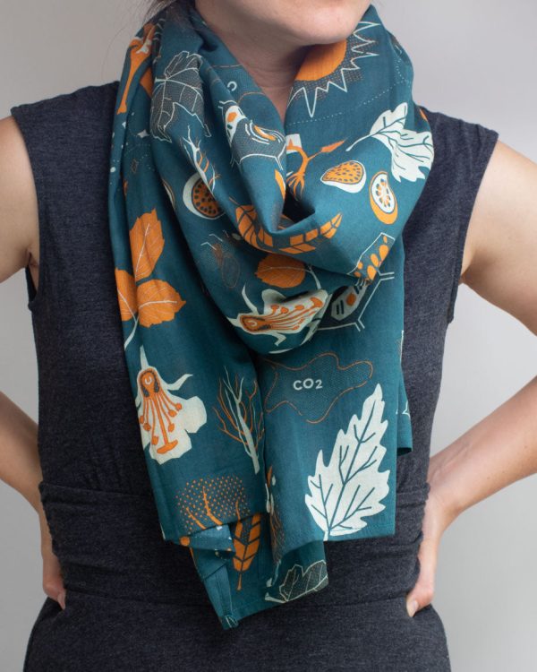 Retro Botany Scarf Supply - Image 3