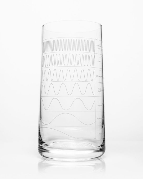 Electromagnetic Spectrum Drinking Glass Hot on Sale - Image 3